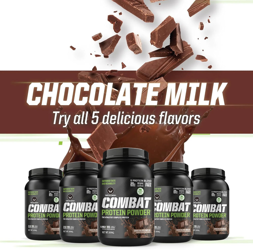 Whey Protein Powder, Exercise and Supplement Muscles, 5 Sources of Protein, Including Whey Protein Isolate and Egg White